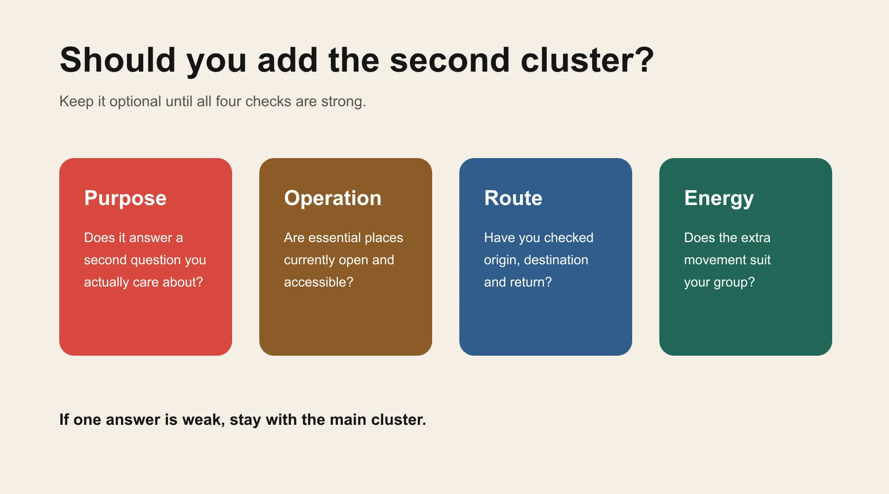 Four checks for deciding whether to add a second Chancheng cluster
