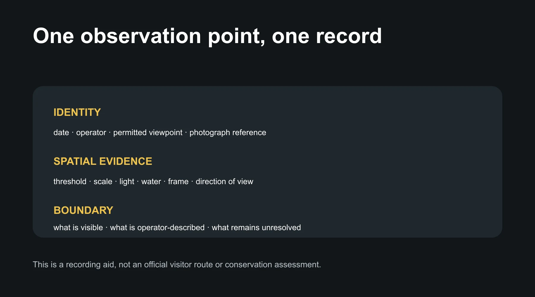 Editorial template for recording one spatial observation point